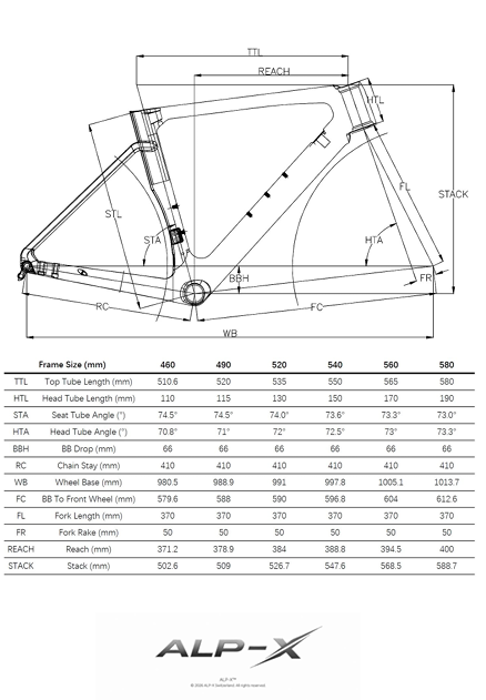ALP-X RS2 | Vélo carbone aero | Shimano Ultegra Di2 |DT Swiss ARC | Assemblé en Suisse 
